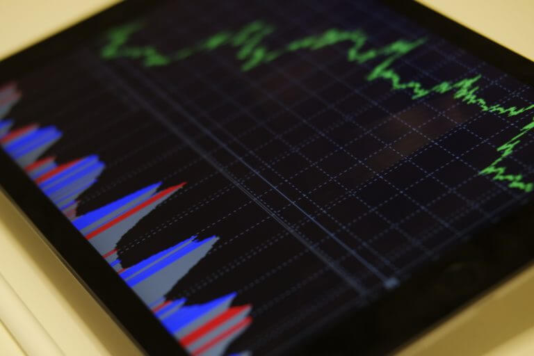 Would You Like To Forex Or DayTrade?