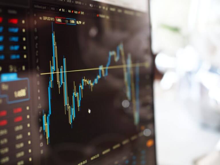 Your Guide To Successful Forex Trading